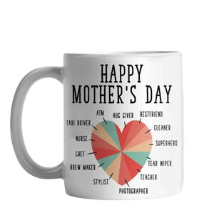 Mother's Day Gift Idea - Happy Mother's Day Mug  -  For any occasion.